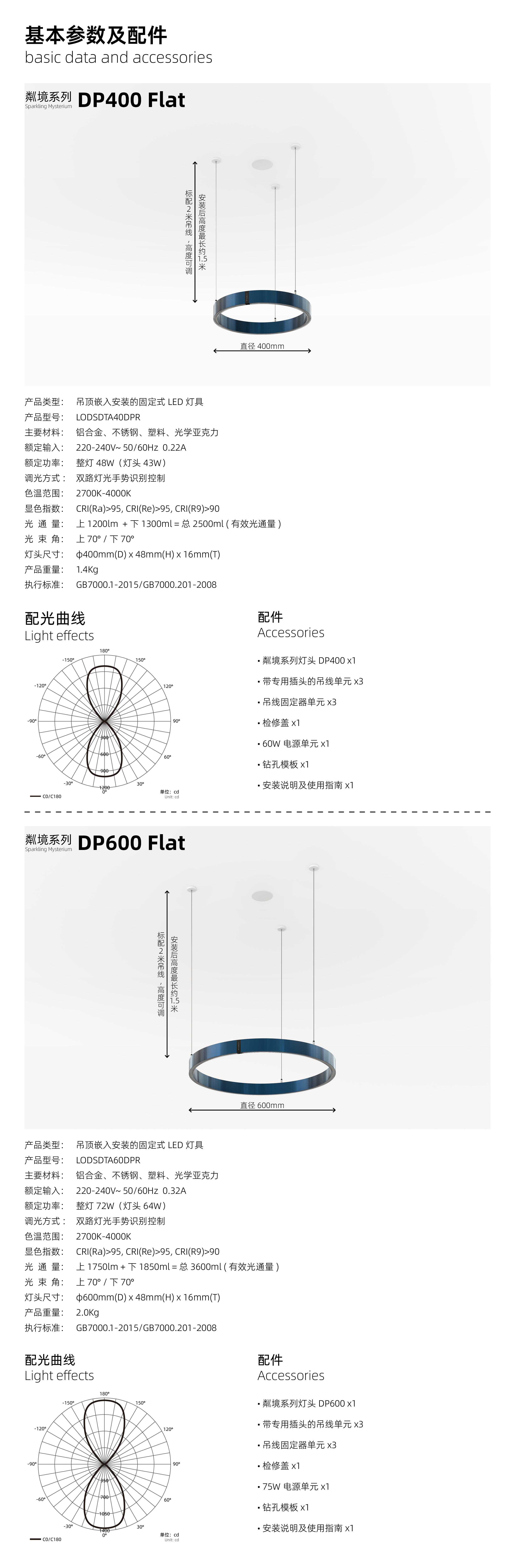基本参数及配件
